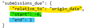 Last lines of code in the tasks.json file
